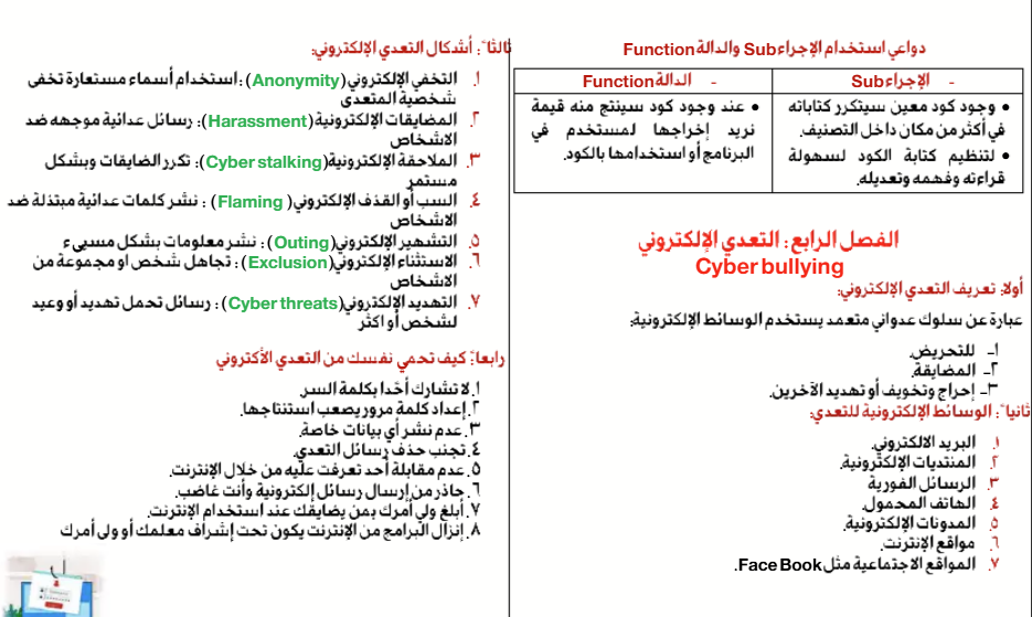 ملخص كمبيوتر تالته اعدادي6